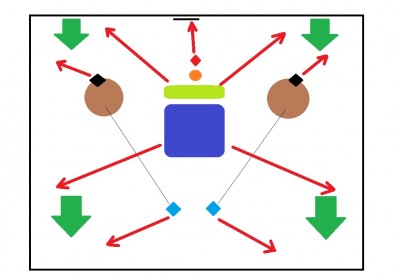 Схема Йорвет.jpg